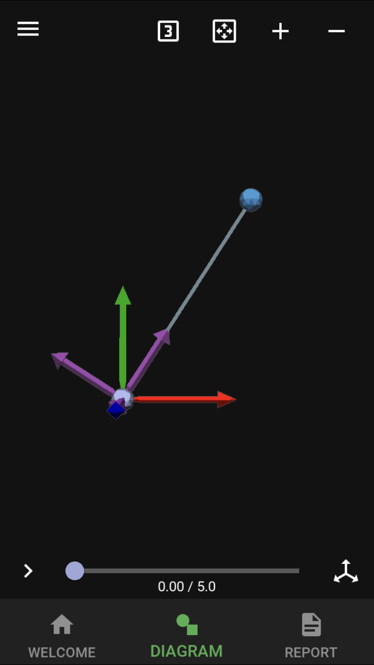 Created rigid translation in the diagram view