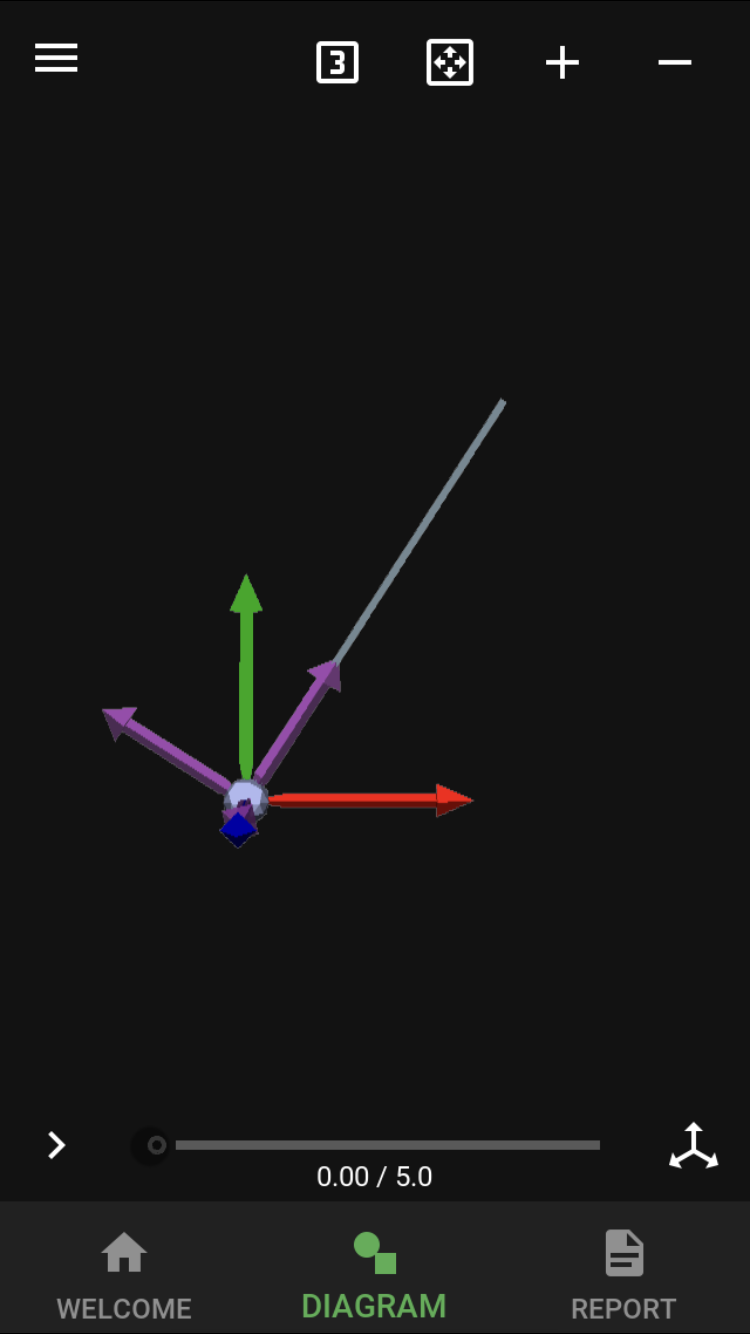 Created vector in the diagram view