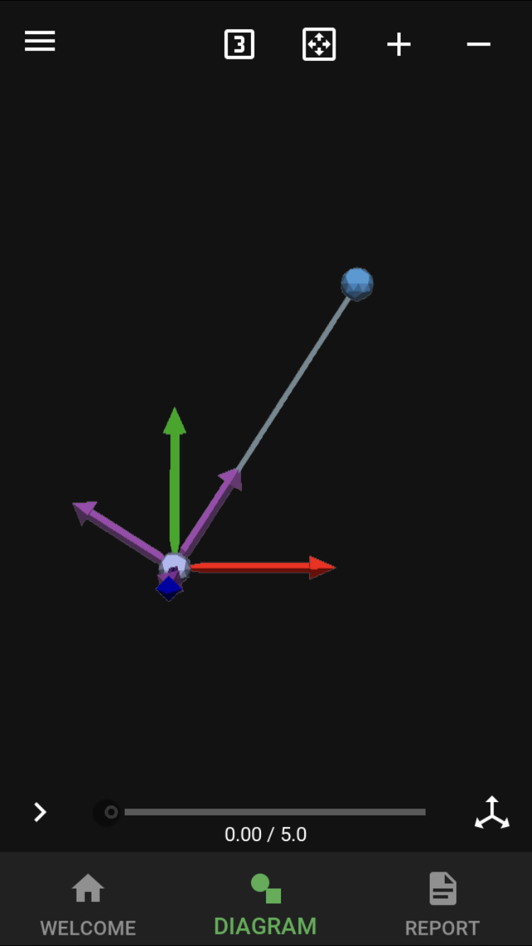 Created point in the diagram view