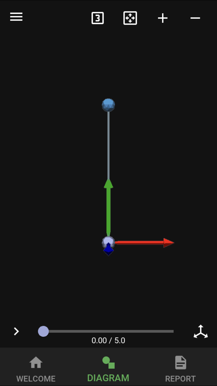 Created point in the diagram view