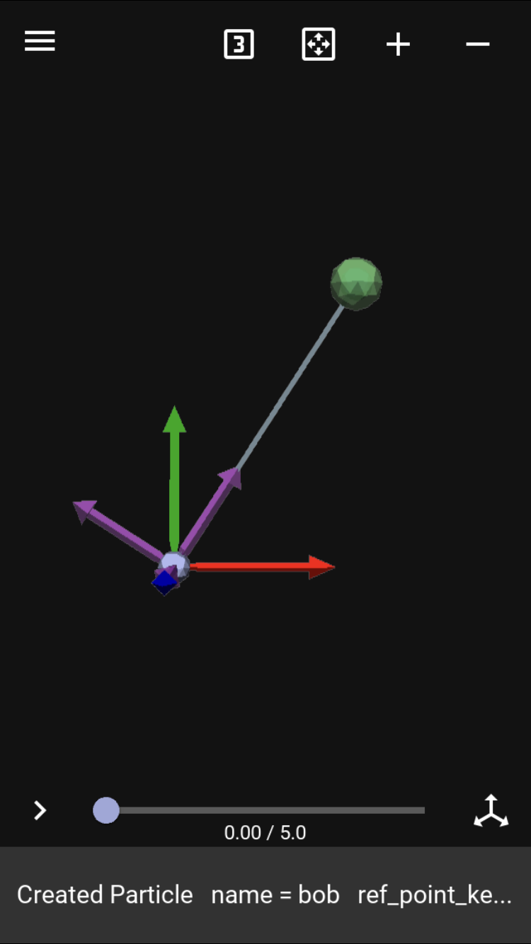 Created particle in the diagram view