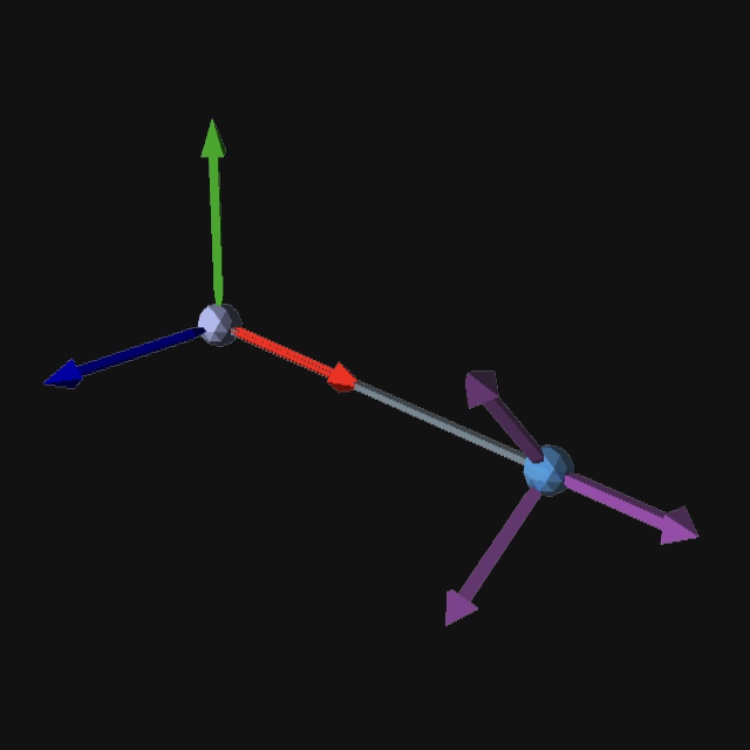Depiction of a cylindrical joint