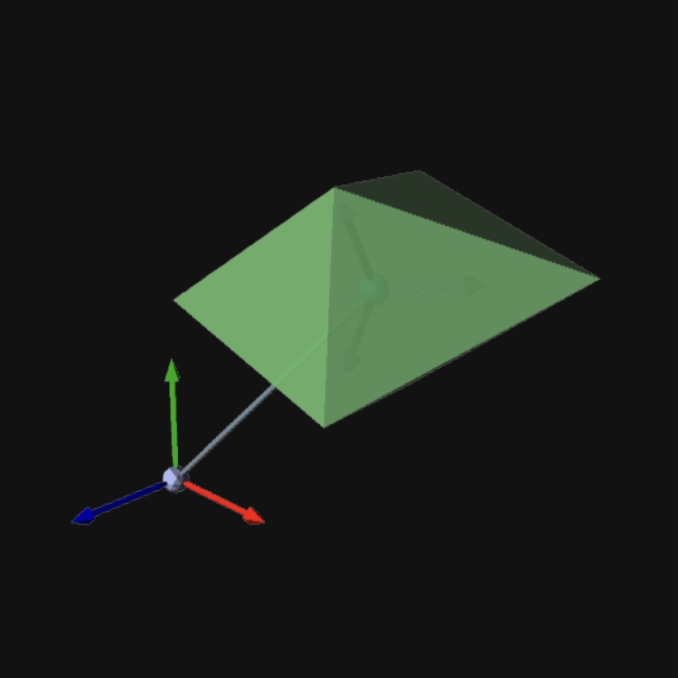 Depiction of a general rigid body