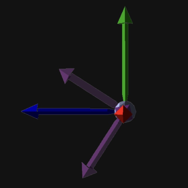 Depiction of a revolute joint