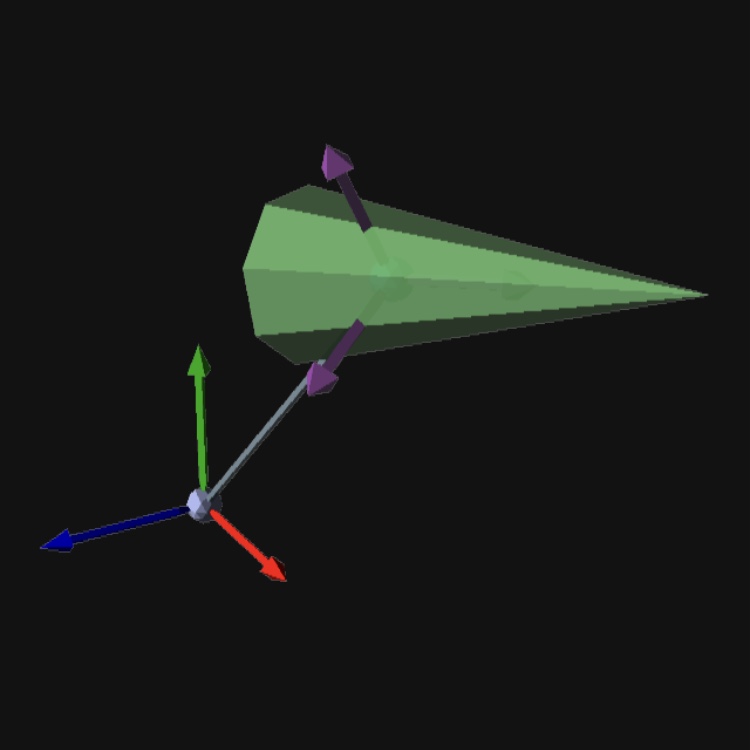 Depiction of a rigid body cone