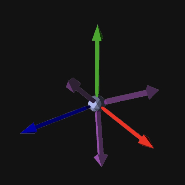Depiction of a rigid rotation