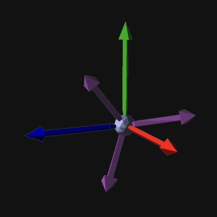 Depiction of a spherical joint